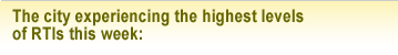 The city experiencing the highest<br>levels of RTIs this week: